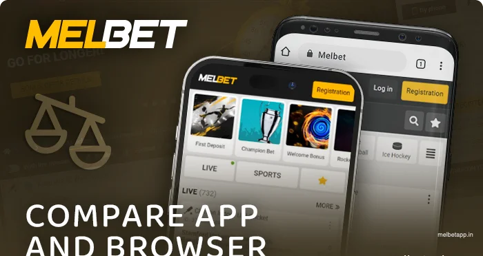 The difference between the Melbet app and the mobile site